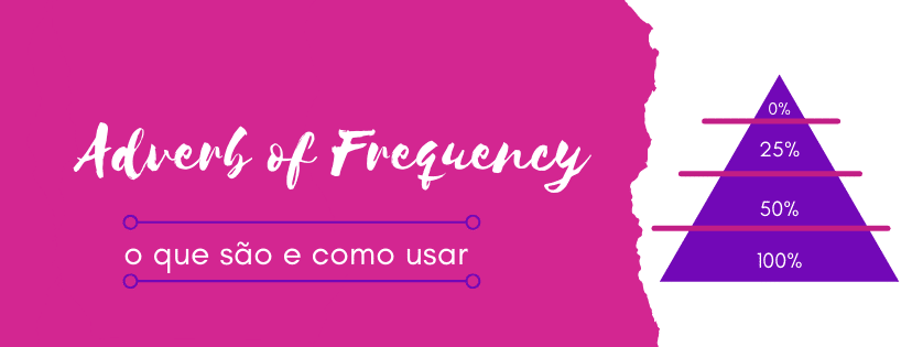 Adverb-of-frequency-o-que-sao-e-como-usar-capa